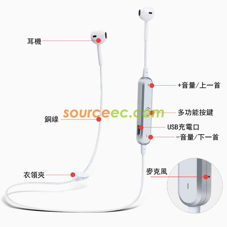 Customization Bluetooth Stereo Ear Buds Corporate Gifts