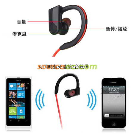 Customization Bluetooth Sports Headphones Corporate Gifts