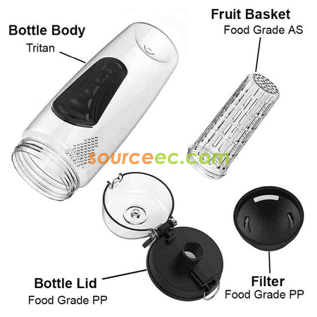 Customization 1000ML Tritan Sport Bottle Corporate Gifts