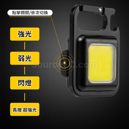 Customization Pocket Keychain LED Flashlight Corporate Gifts