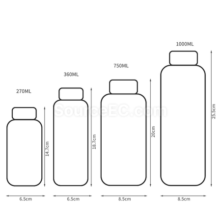 Customization Sports Water Bottle Corporate Gifts