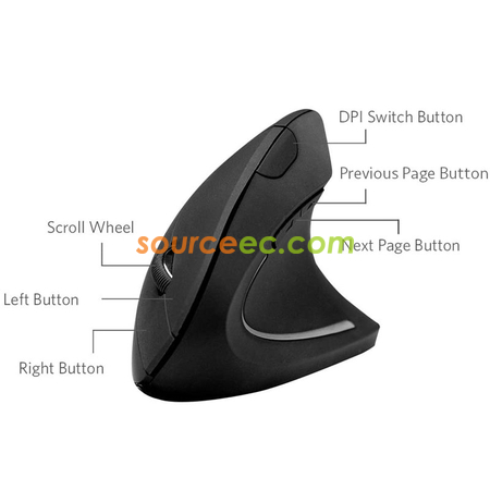 Customization Wireless Vertical Ergonomic Optical Mouse Corporate Gifts