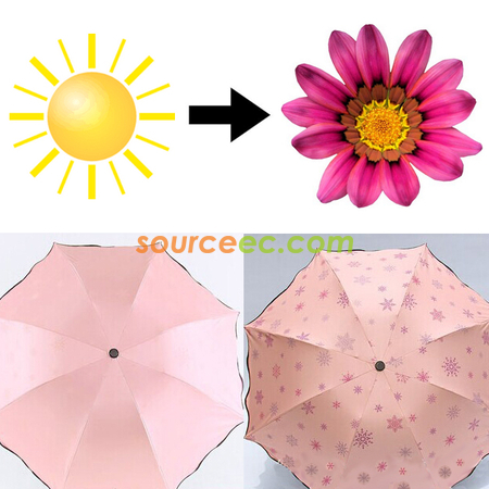 Customization Three Folding Sun Discoloration Corporate Gifts