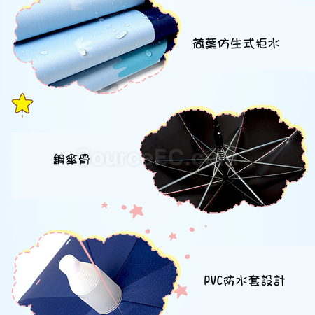 Customization Kid Umbrella Corporate Gifts