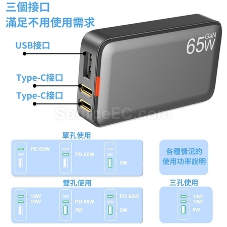 Customization USB Travel Adapter Corporate Gifts
