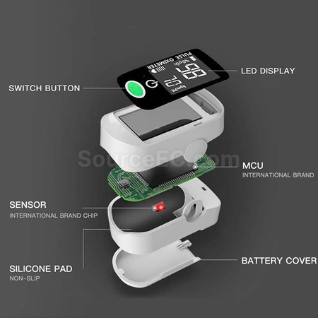 Customization Pulse Oximeter Corporate Gifts