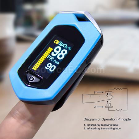 Customization USB Charging Finger Clip Oximeter Corporate Gifts