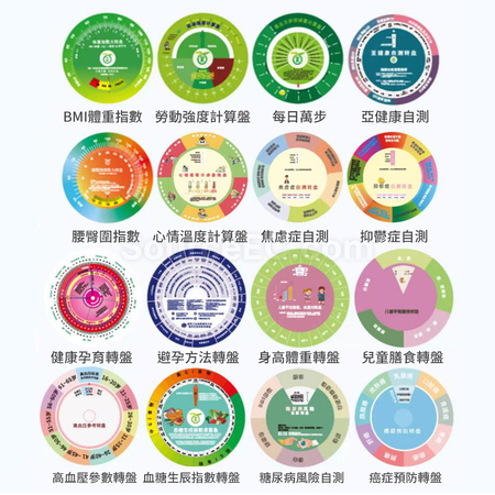 Customization Health Carousel Corporate Gifts