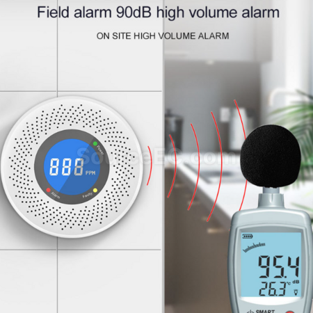 Customization Carbon monoxide alarm Corporate Gifts