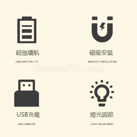 Customization Customized Magnetic Sticker Light Corporate Gifts