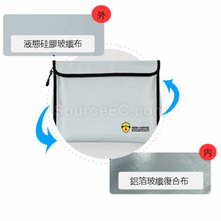 Customization Waterproof and fireproof document bag wallet Corporate Gifts