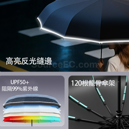 Customization Fully Automatic Extra-Large And Thickened 120-Rib Thick Binding Umbrella Corporate Gifts