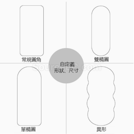 Customization Double-layer non-slip silicone bottom yoga towel mat Corporate Gifts