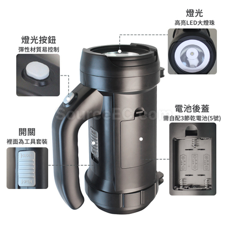 Customization Portable Lighting Tool Kit Set Corporate Gifts