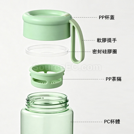 Customization Promotional Bottle Corporate Gifts