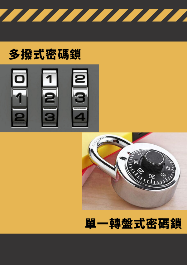 客製化旅行密碼鎖