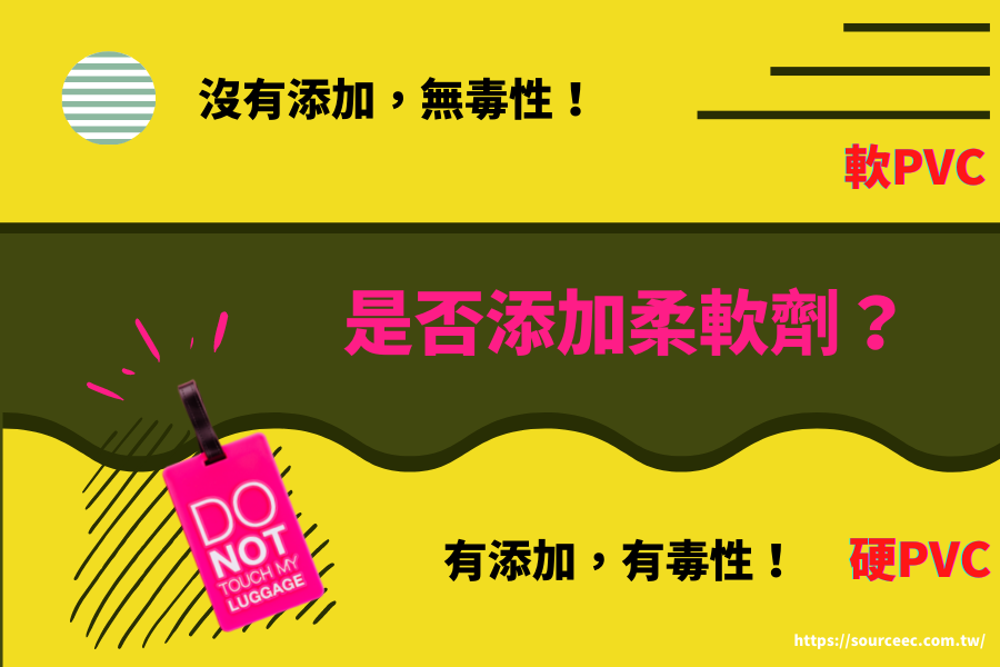 禮品行李牌