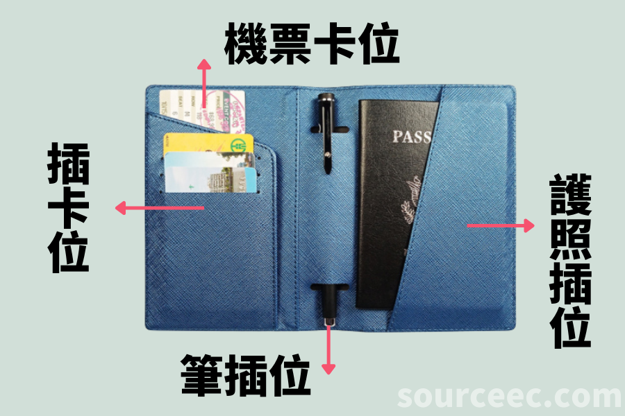 客製化旅行用品