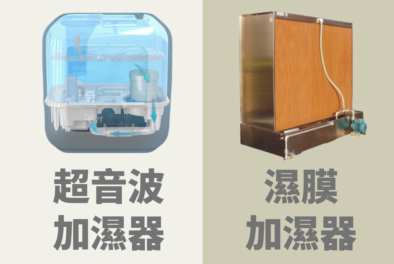 加濕器種類