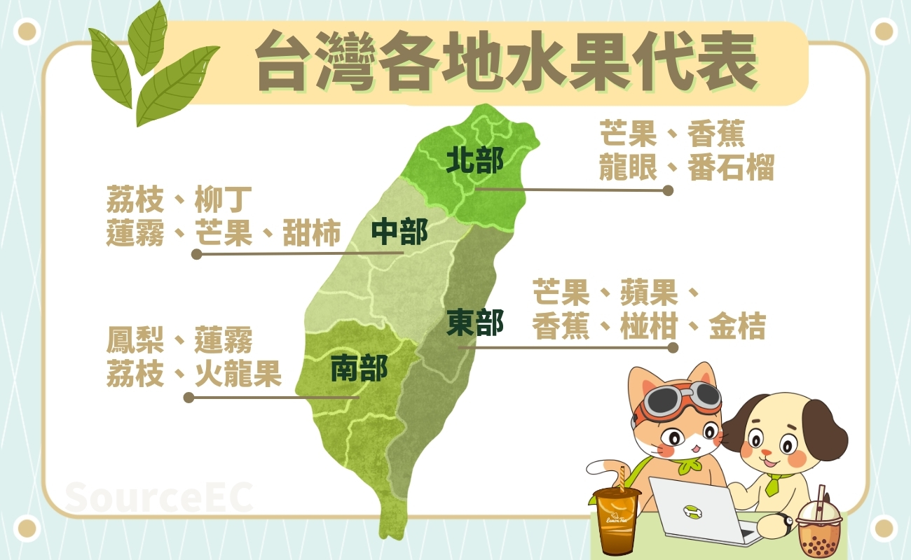 自製手搖飲料