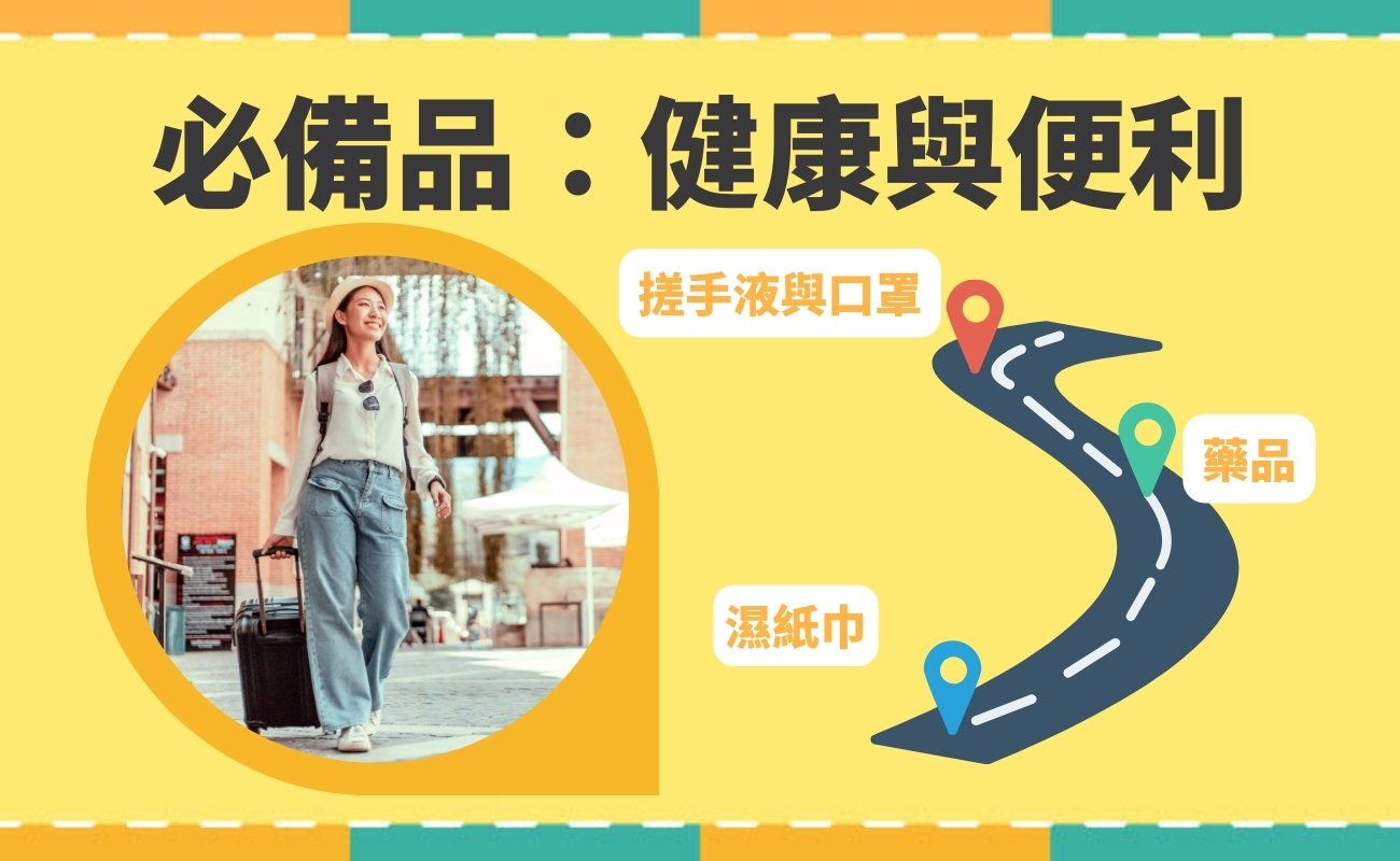 北上旅遊必備神器
