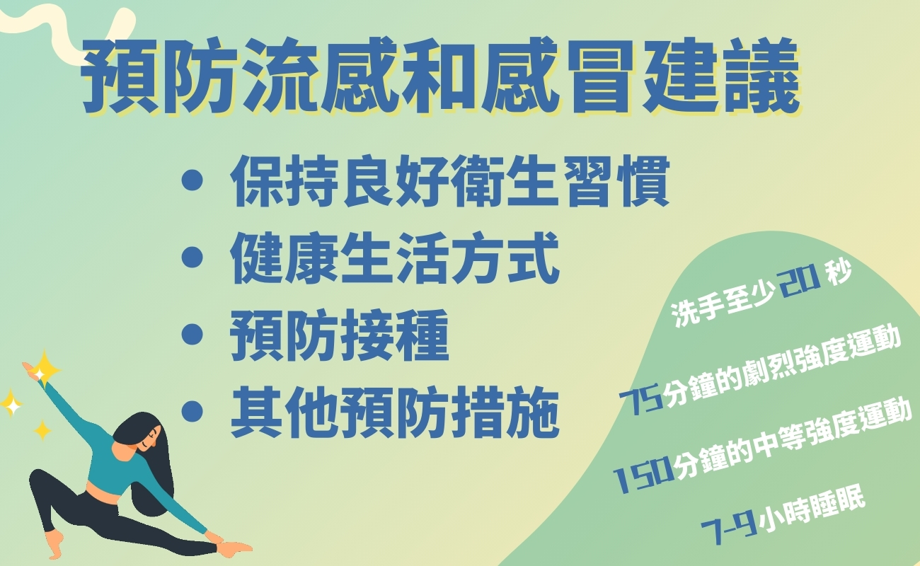 流行性感冒, 預防流感, 施打疫苗, 勤洗手, 防疫產品