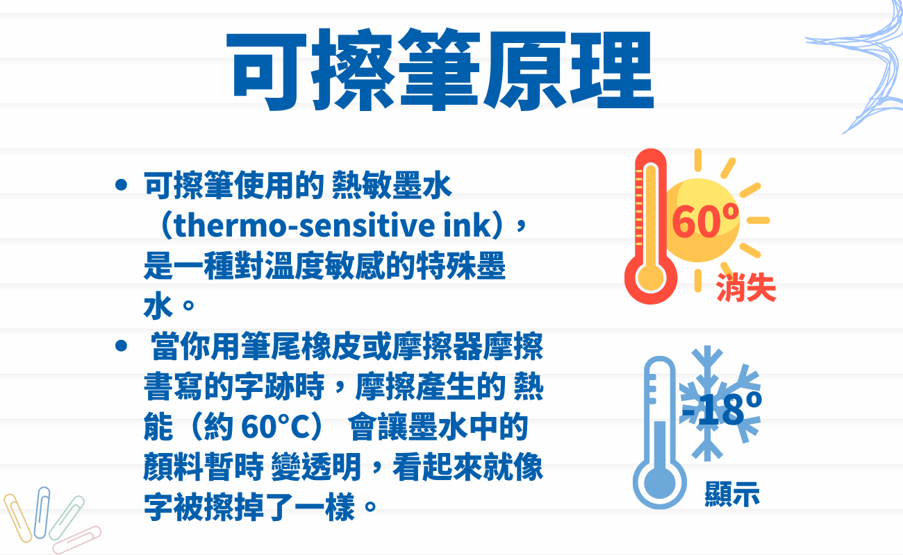 客製化擦擦筆, 可擦寫筆, 品牌禮品, 創意文具, 客製化禮品