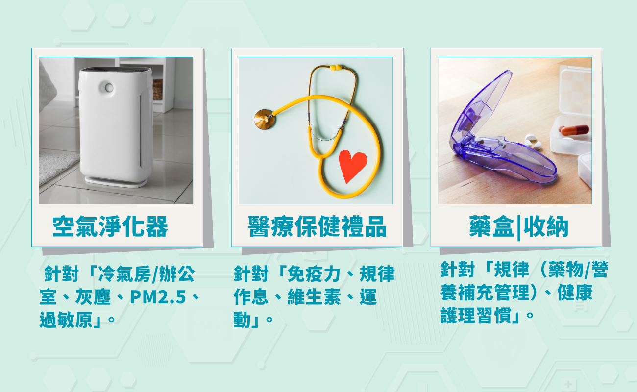 連續打噴嚏, 過敏性鼻炎原因, 血管運動型鼻炎, 感冒與過敏區別, 空氣清淨機推薦, 抗敏藥盒, 醫療保健禮品, 塵蟎過敏改善, 鼻塞流鼻涕, 呼吸道健康管理