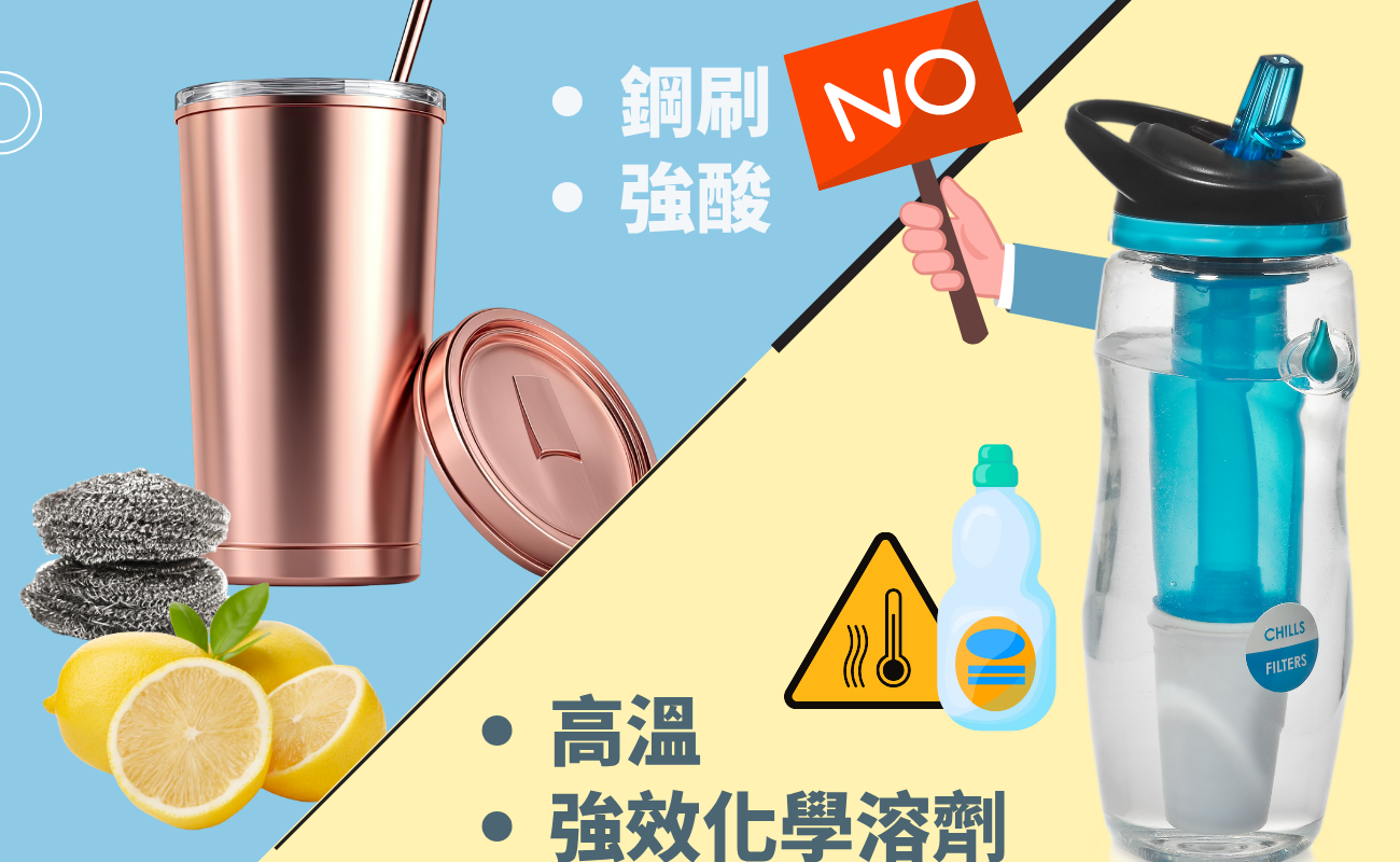 運動水樽推薦, 水樽清潔方法, 運動水壺異味去除, 不鏽鋼水樽保養, 塑膠水樽清洗