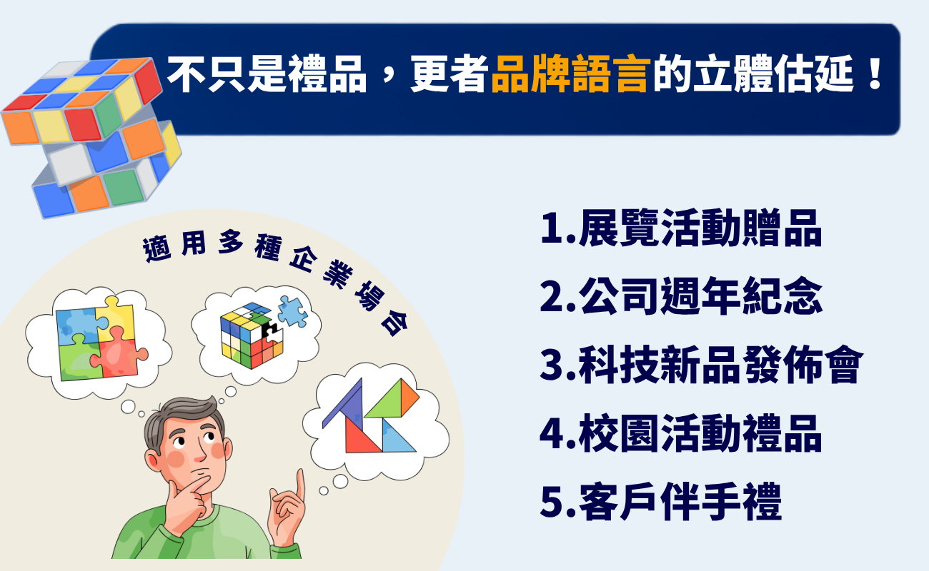 魔方,魔方好處,玩魔方,魔方益智玩具,魔方推薦,客製化魔方,魔術方塊禮品