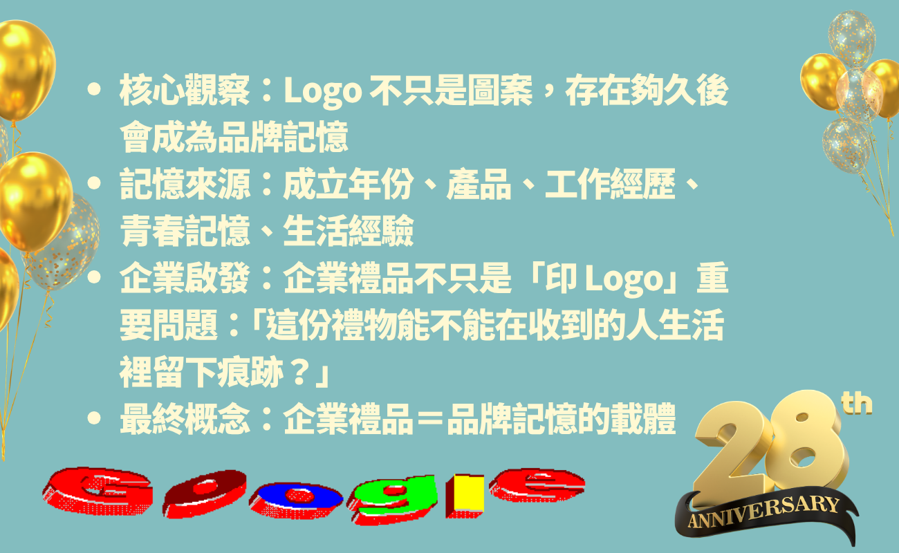 企業週年紀念品, 週年紀念品, 企業週年禮品, 公司週年禮品, 客製化週年禮品, 客製化紀念品, 企業紀念品, 週年禮盒, 客製獎座, 週年獎牌, 員工週年禮物, Google 28週年