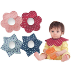 CustomizationBaby BibCorporate Gifts