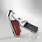 CustomizationUSBCorporate Gifts