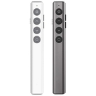 CustomizationVison Wireless PresenterCorporate Gifts