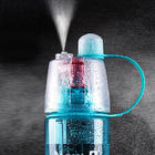 600ML Water Spray Sports Bottle