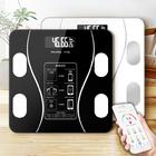 CustomizationBMI Health ScaleCorporate Gifts