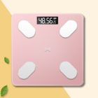 CustomizationIntelligent Body Fat Monitor for Home UseCorporate Gifts
