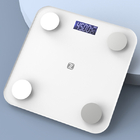 CustomizationElectronic Health ScaleCorporate Gifts