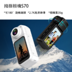 Thumb Camera