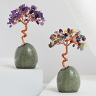 CustomizationBonsai Crystal TreeCorporate Gifts