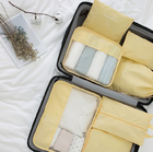 CustomizationTravel PouchCorporate Gifts